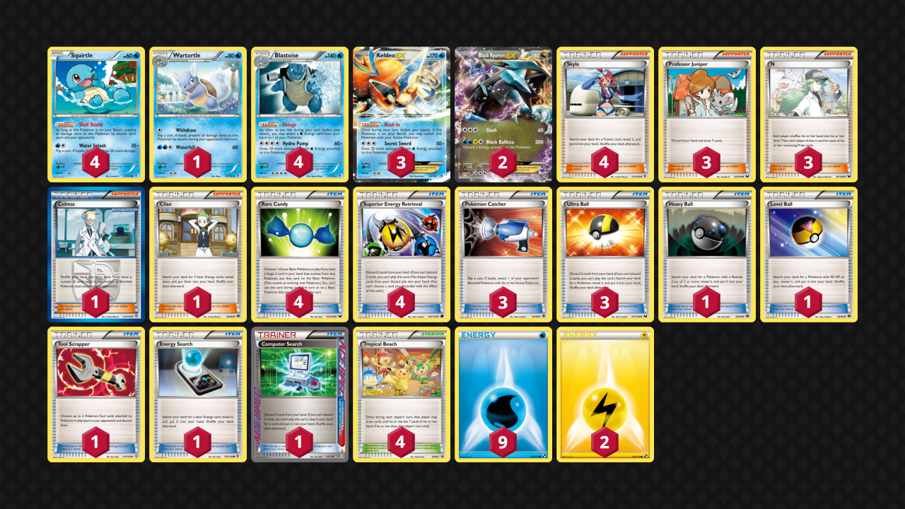 Blastoise Keldeo